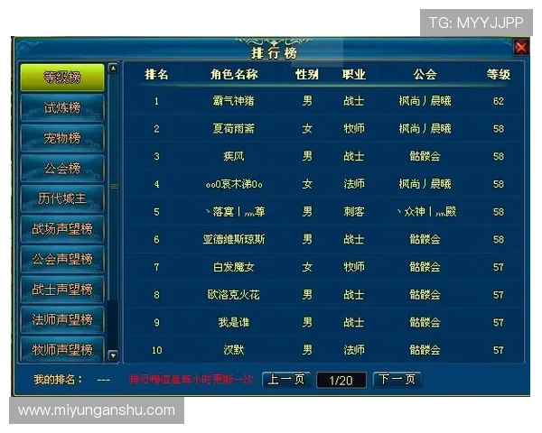 如何问鼎网络游戏的用户口碑：优化游戏内容与提升玩家满意度的实用技巧